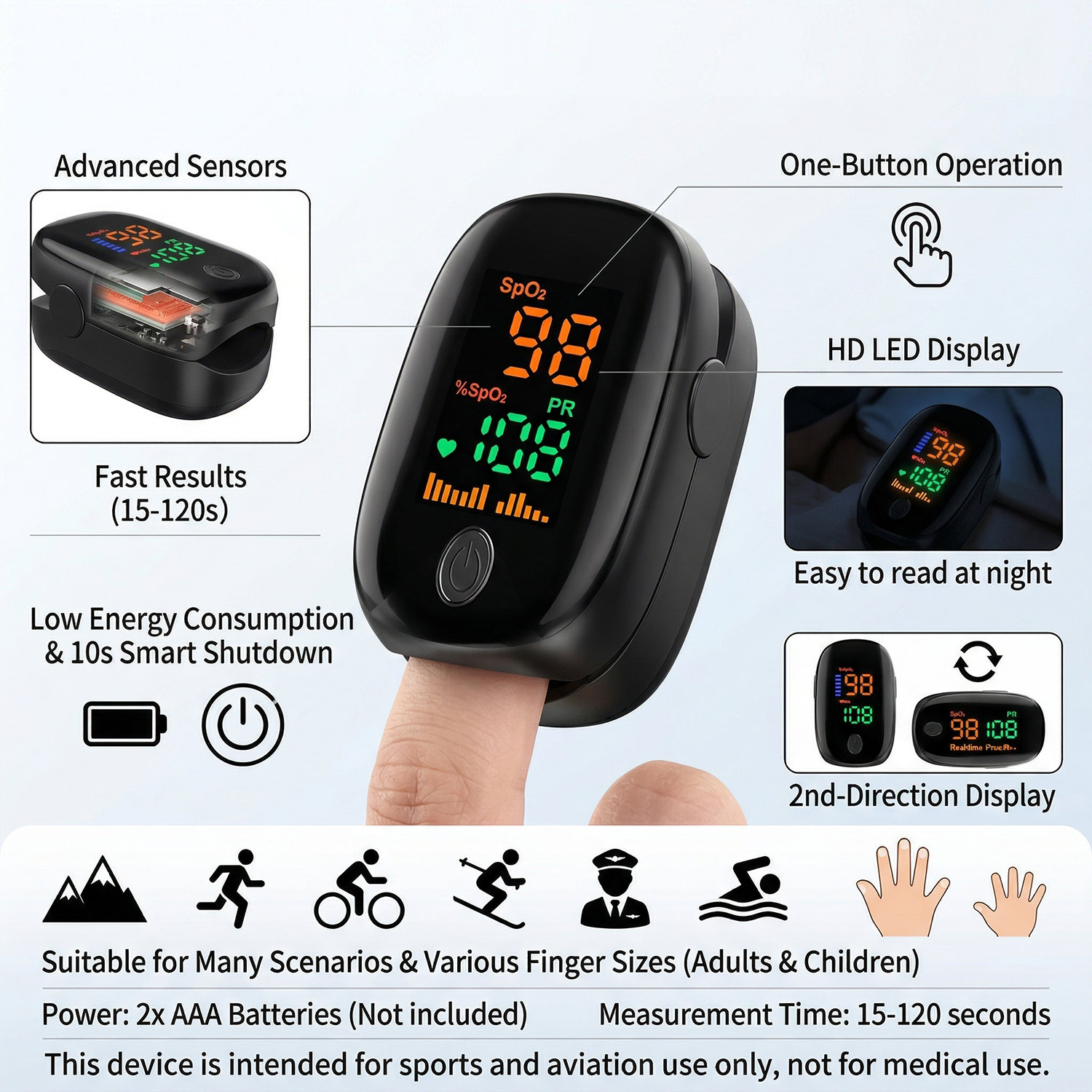 Бесконтактный инфракрасный тер – обзор и цена Pulse Oximeter