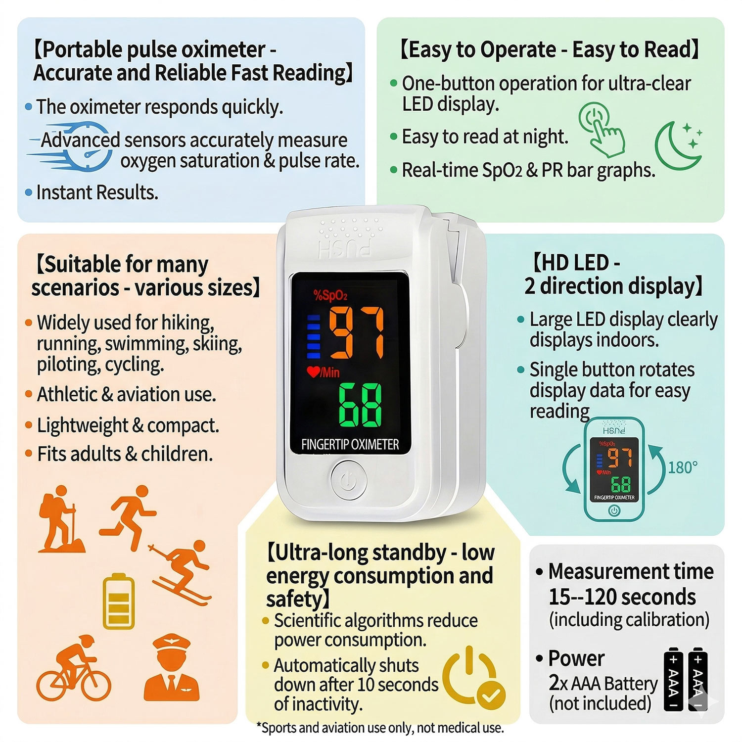 Бесконтактный термометр для из – обзор и цена Pulse Oximeter