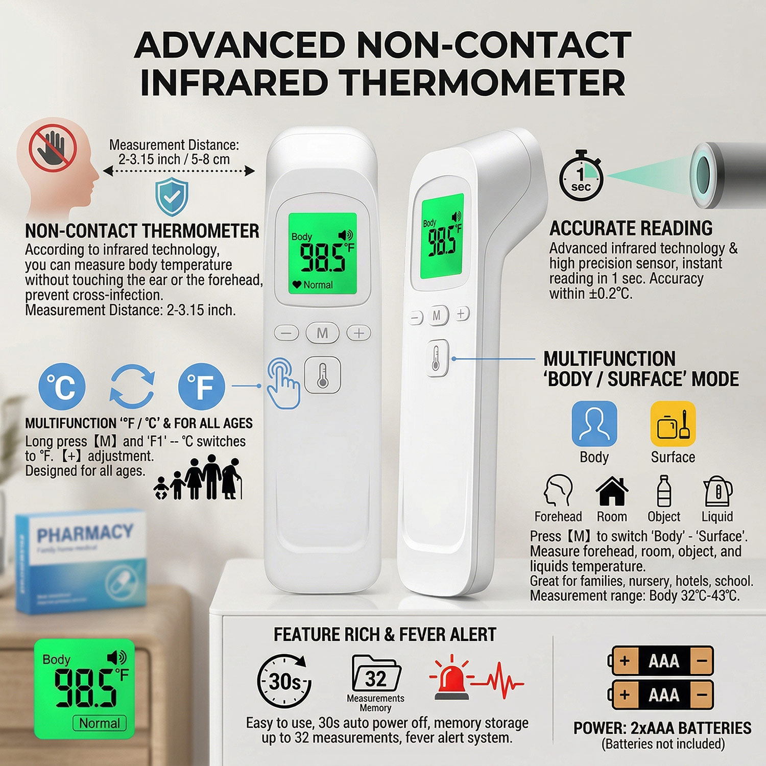 Цифровой бесконтактный термоме – обзор и цена Pulse Oximeter