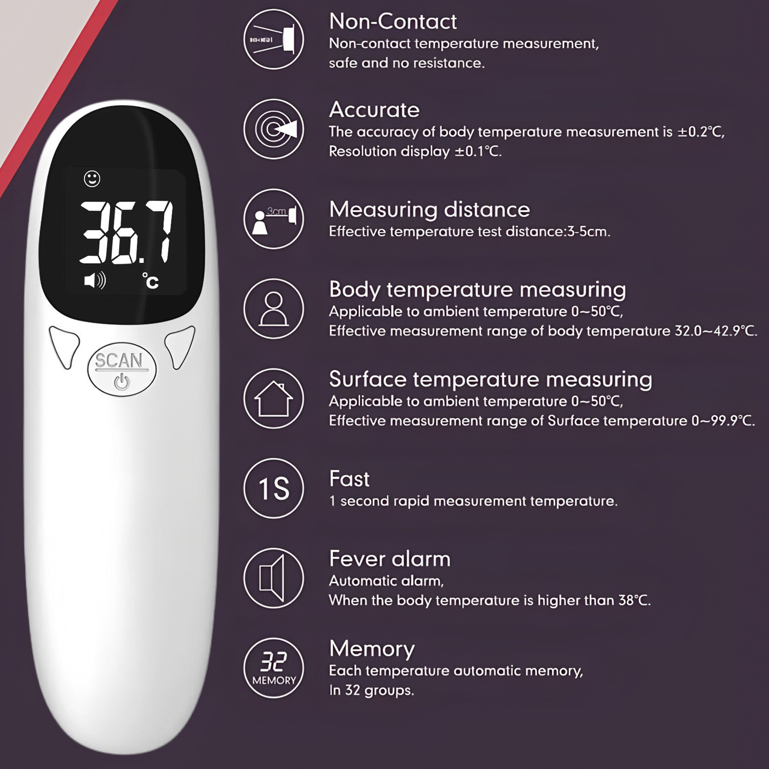 Медицинский инфракрасный термо – обзор и цена Pulse Oximeter