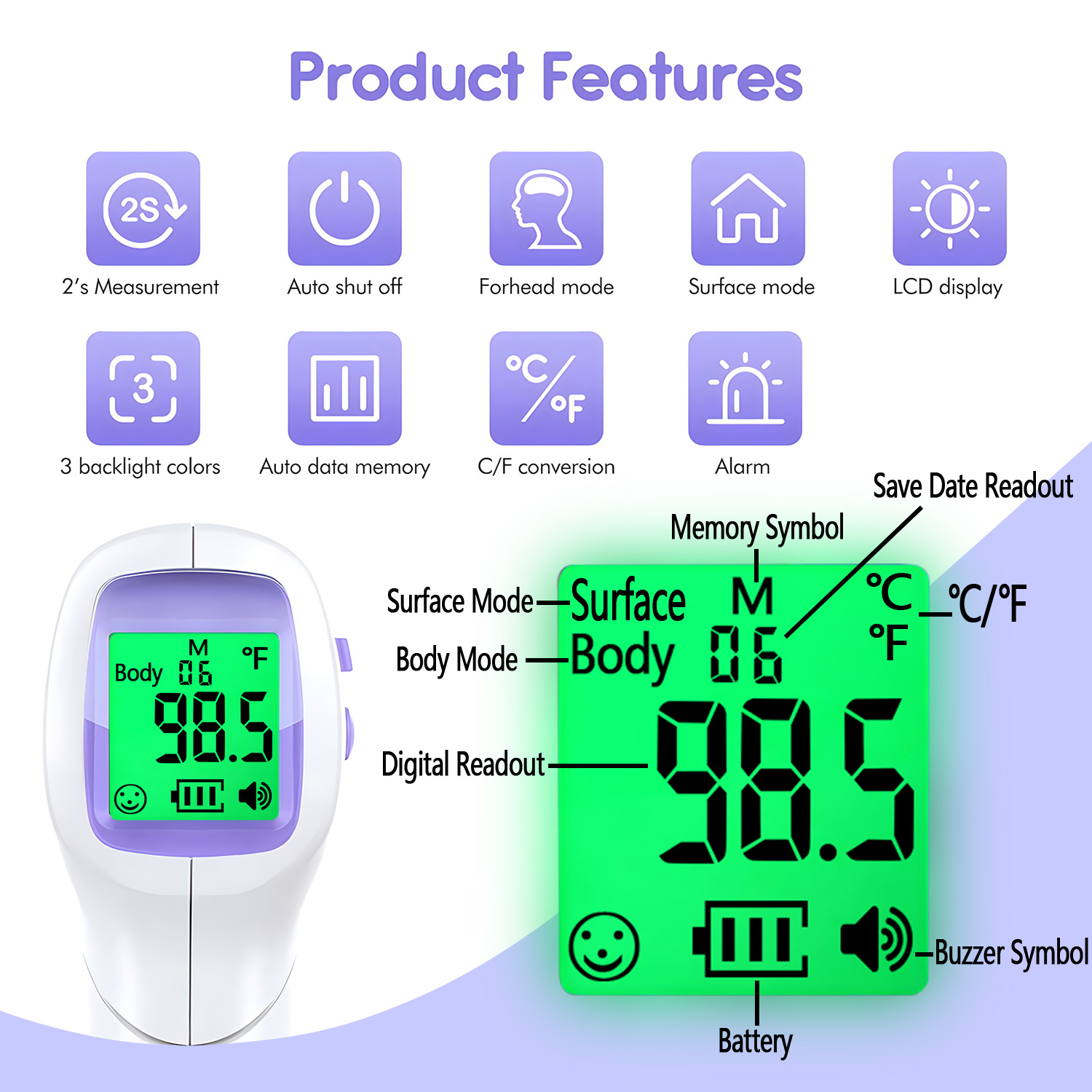 Медицинский термометр для тела – обзор и цена Pulse Oximeter