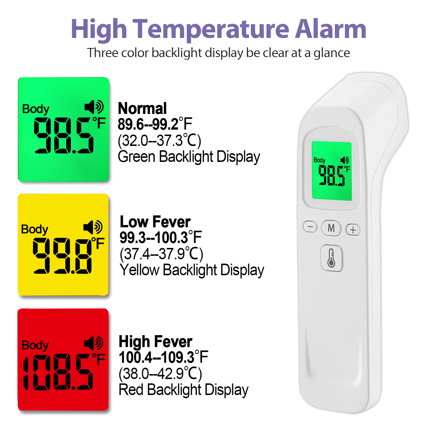 Инфракрасный термометр-оксимет – обзор и цена Pulse Oximeter