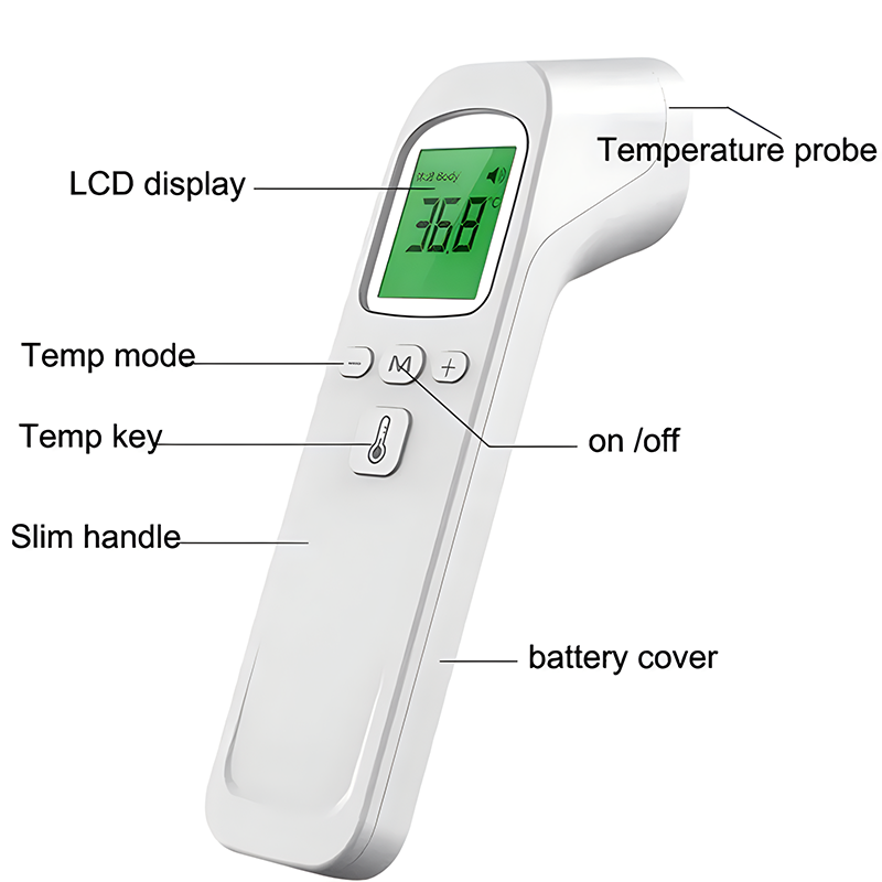 Инфракрасный термометр-оксимет – обзор и цена Pulse Oximeter